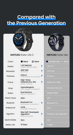 HAYLOU Solar Lite 2 Smartwatch – 1.43” AMOLED Fitness Watch with 24H Health Monitoring, 150+ Sports Modes & Voice Calling