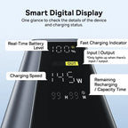 Baseus 145W Portable Power Bank – 20800mAh Fast Charger with Free Shipping