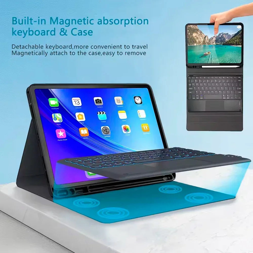 Protective Case Design