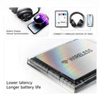 Picun B8 Bluetooth Headphones – 120H Playtime Wireless Over-Ear Headset with Low Latency & Hands-Free Calls
