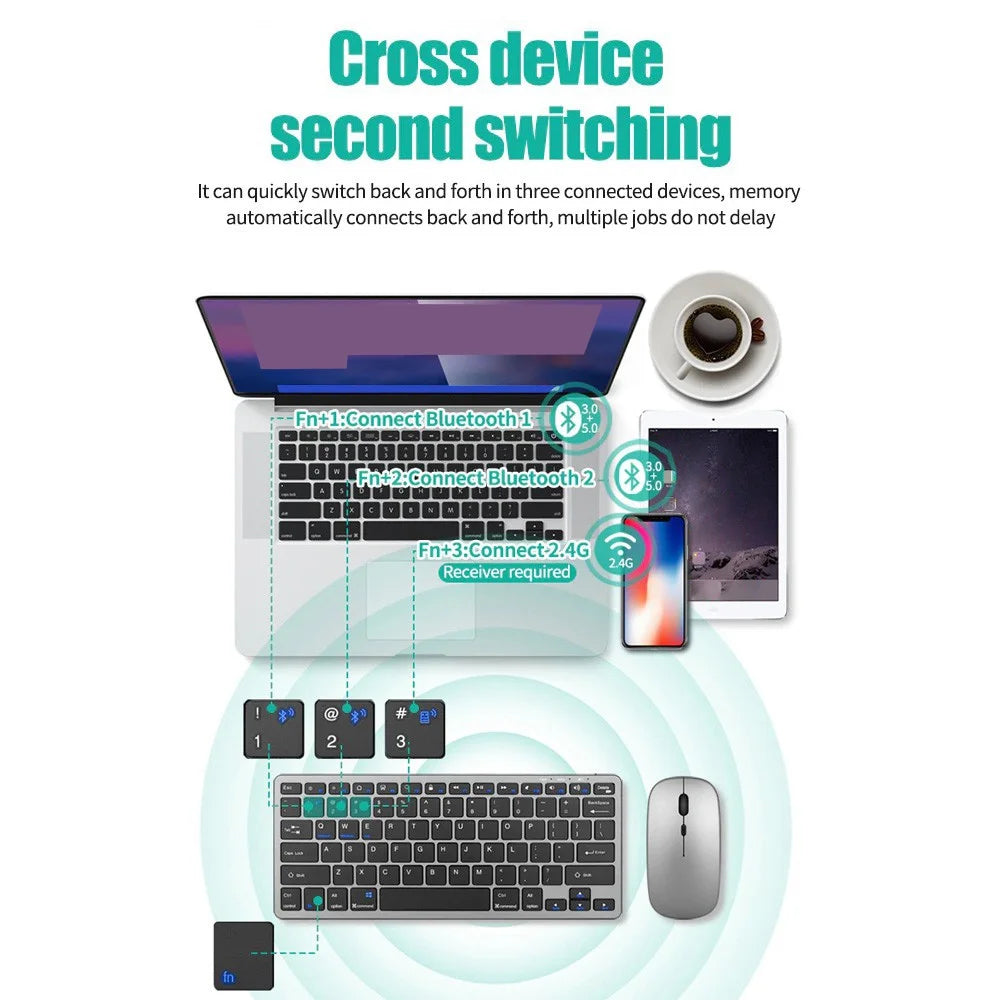 Multi-Device Switching