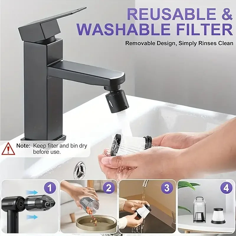 Reusable Washable Filter