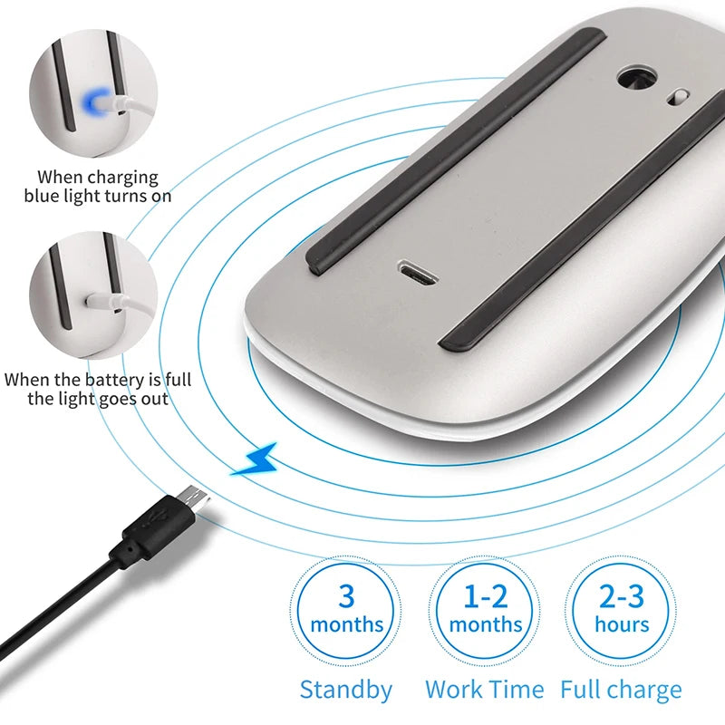 Rechargeable & Portable