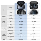 Baseus EP10 Pro ANC Wireless Earbuds – Bluetooth 6.0 Hi-Res Earphones with 50dB Noise Cancelling & 55H Playtime