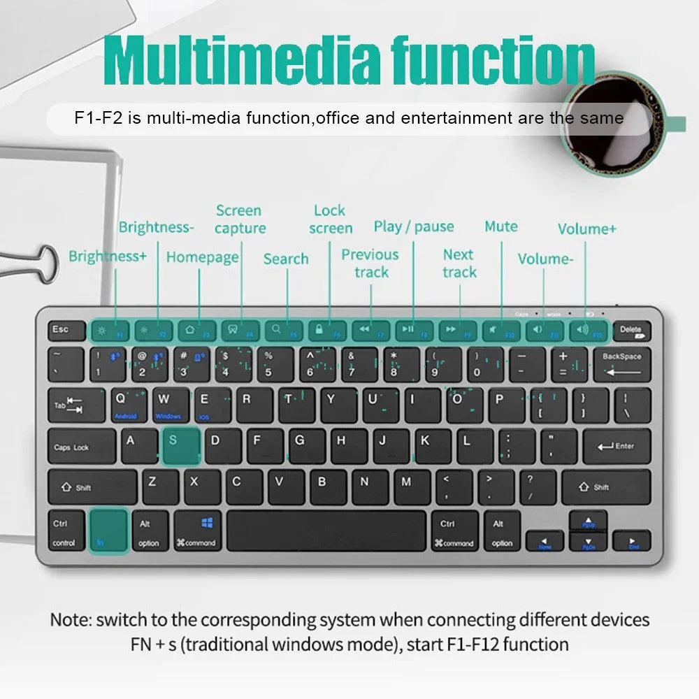 Wireless Keyboard and Mouse Set – Bluetooth 5.0 & 2.4G Mini Keyboard Mouse Combo for Laptop, PC & Tablet