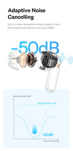 Baseus EP10 Pro ANC Wireless Earbuds – Bluetooth 6.0 Hi-Res Earphones with 50dB Noise Cancelling & 55H Playtime