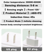 Plug-in LED Night Light with Motion Sensor – Adjustable Brightness Wall Lamp for Bedroom, Hallway & Bathroom